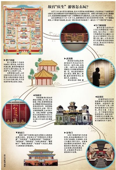 故宮90岁生日 18个展览邀请你来